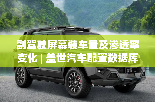 副驾驶屏幕装车量及渗透率变化 | 盖世汽车配置数据库